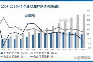 沃恩：很高兴我们今天有比赛 可以好好打球 不用想交易截止日了